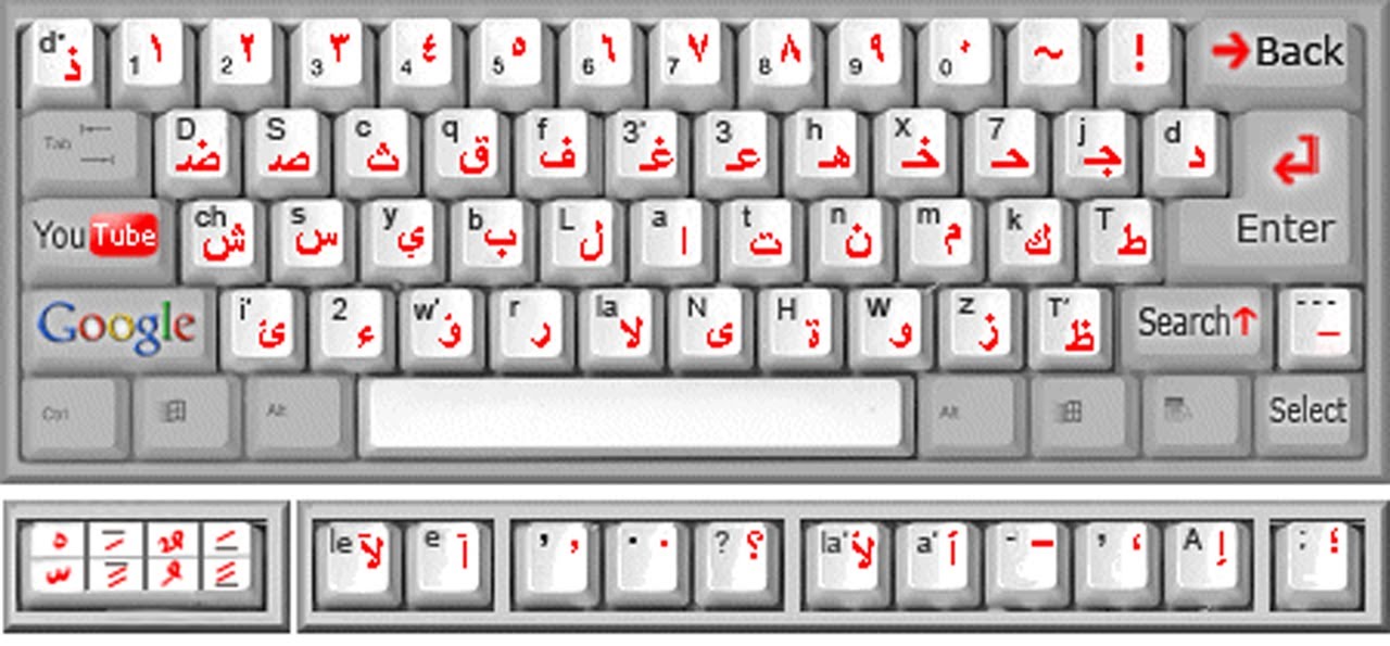 arabic keypad